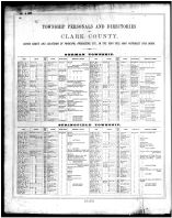 Clark County Business Directory 2, Clarke County 1875